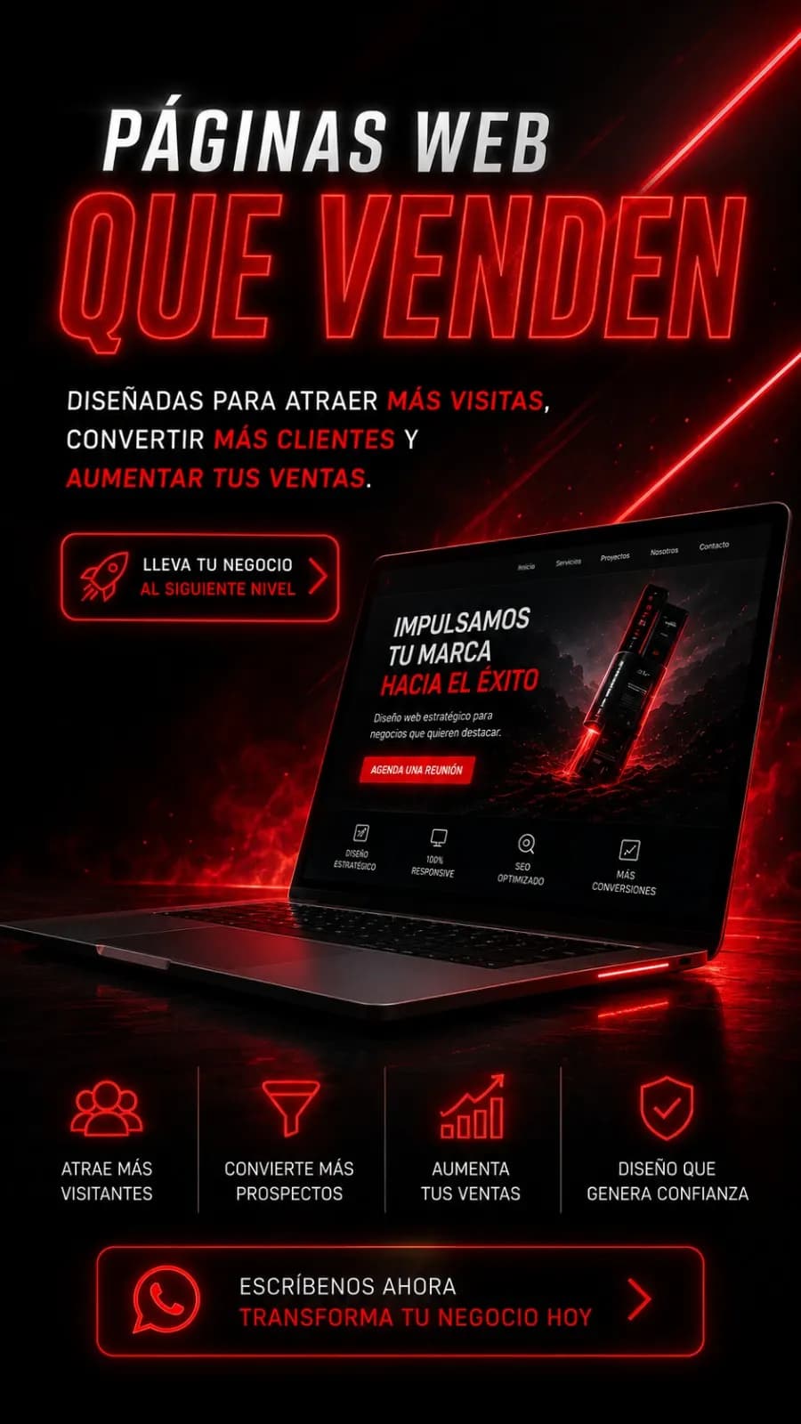 Plataformas digitales para tu negocio